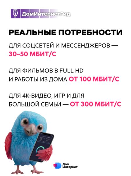 Как выбрать лучший интернет-тариф и не переплатить? | Интересный контент в группе ДомИнтернет в ОК (Одноклассники)