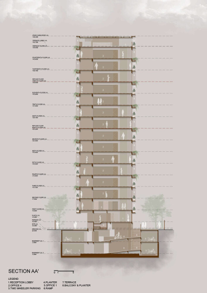 Новое офисное здание "Стелла" в городе Нагпур, Индия