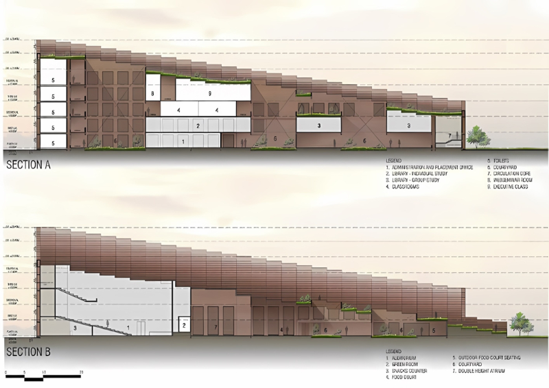 Новое здание университета "Престиж" в городе Индаур, Индия