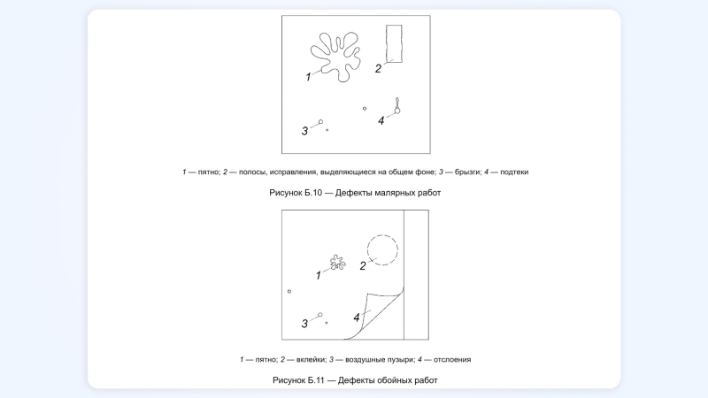 В России вступил в силу новый ГОСТ на отделку квартир: что теперь будет